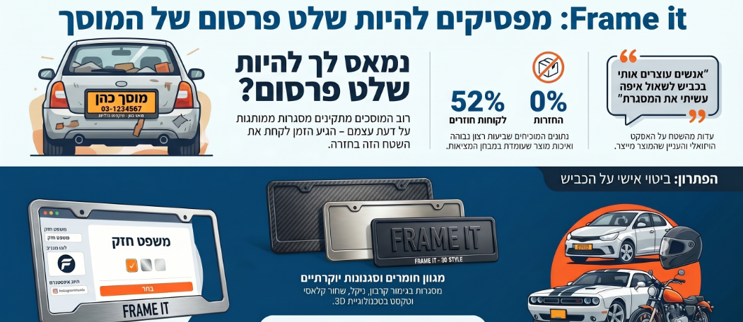 התודעא - חדוה בן דוד